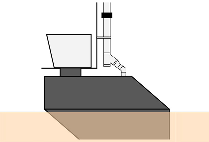 CF 8-continuous-composting-toilet-installation-principle-partially-buried