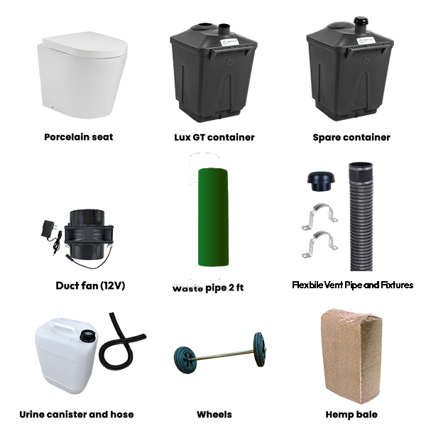 Green Toilet 330 Lux delivery contents waterless toilet shop updated II 2026