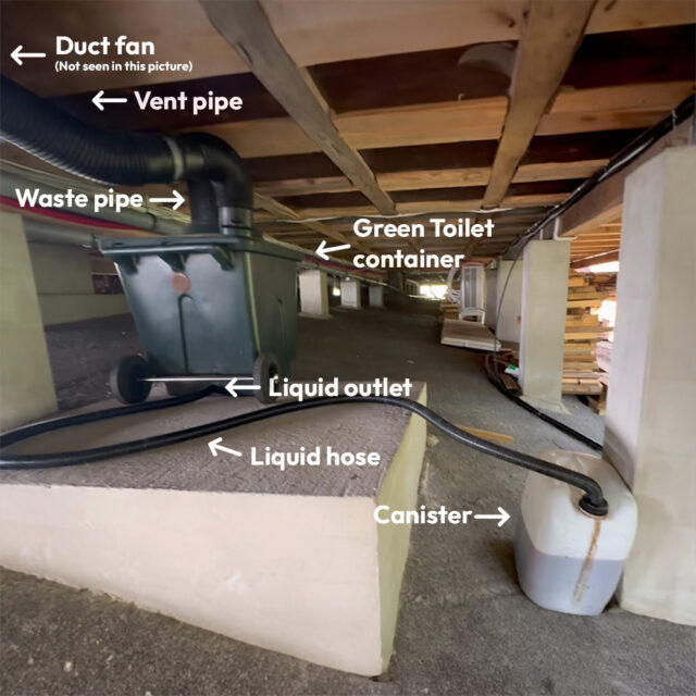 green toilet lux product components underneath the toilet