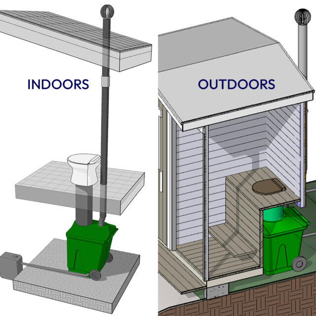 indoors and outdoors composting toilet