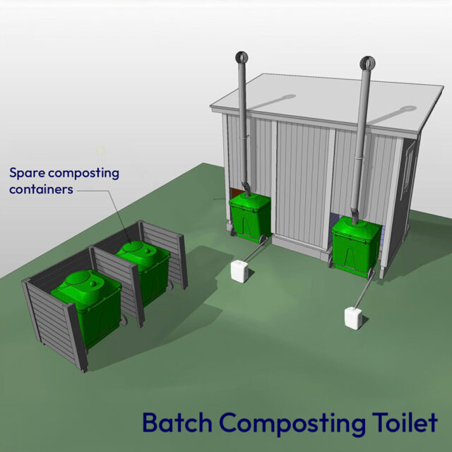 waterless batch composting toilet Green Toilet containers composting