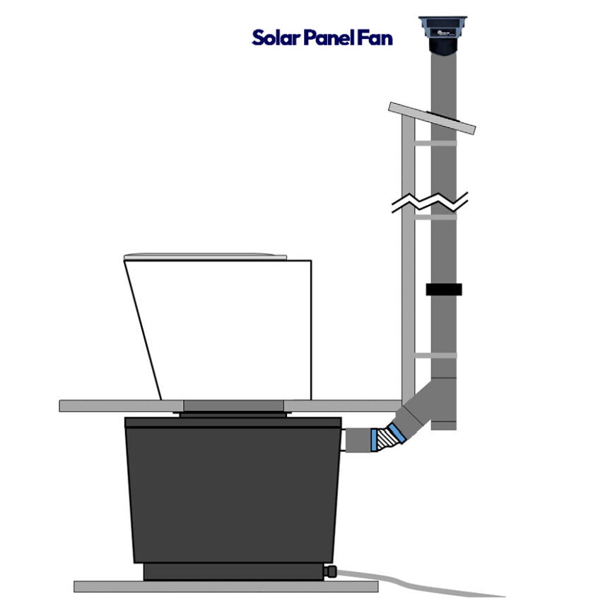 solar panel fan installation