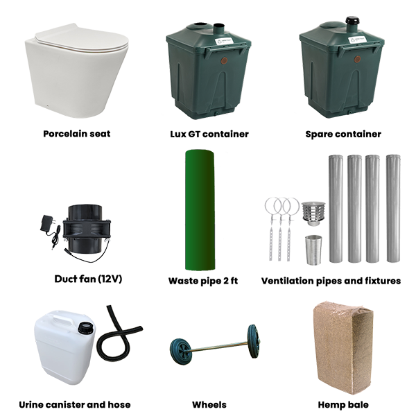 Green Toilet 330 Lux delivery contents of waterless toilet shop