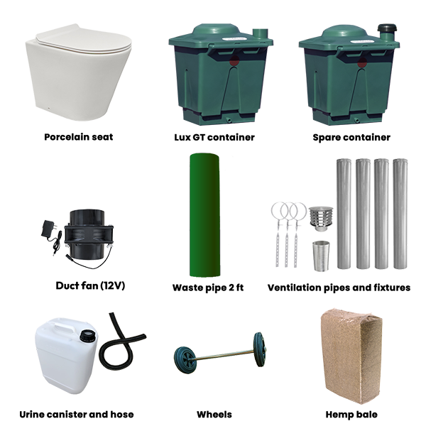 Green Toilet 330 Lux delivery contents waterless toilet shop