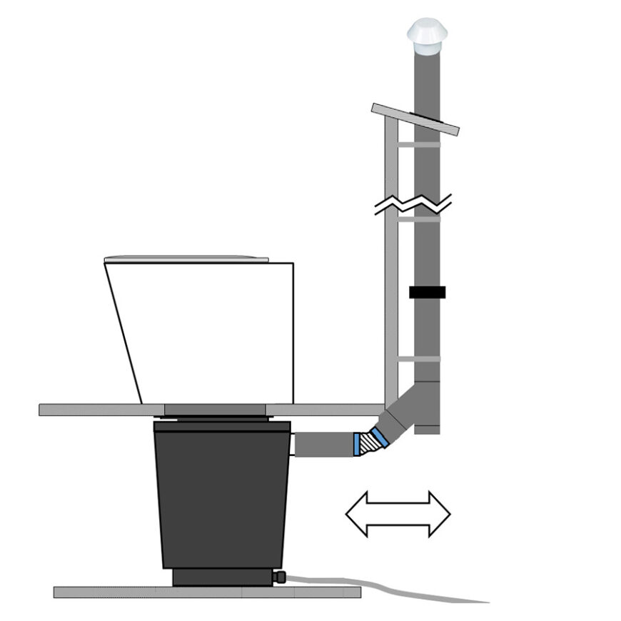 GL 55 composting toilet installation principle