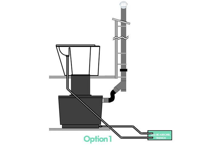 installation option 1 urine-diverting toilet pedestal