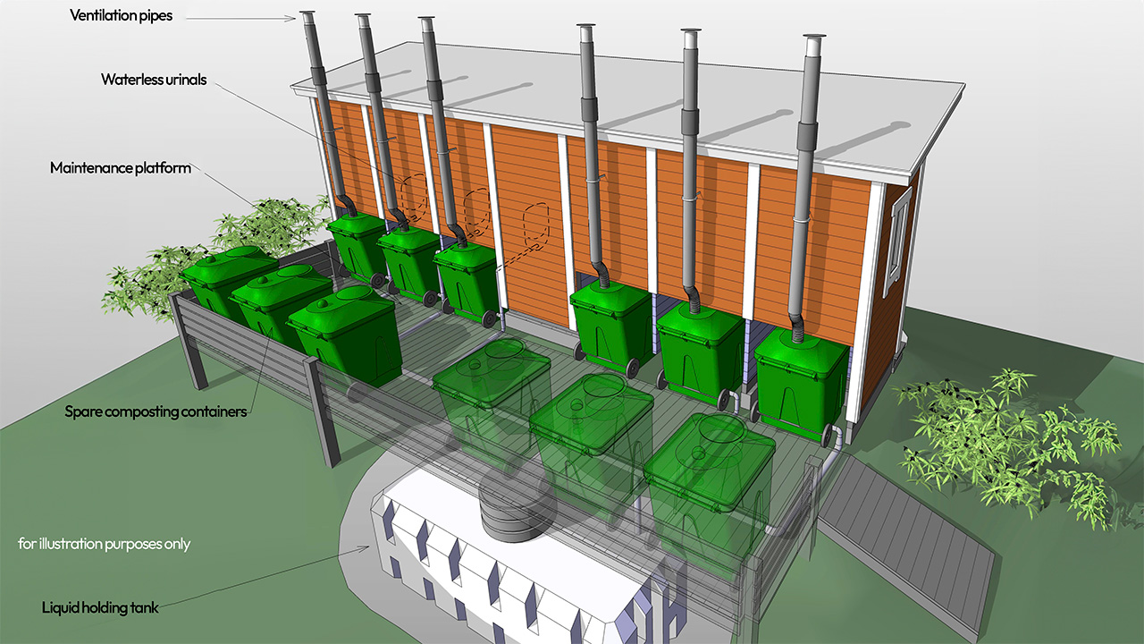 six sided restroom building for campground