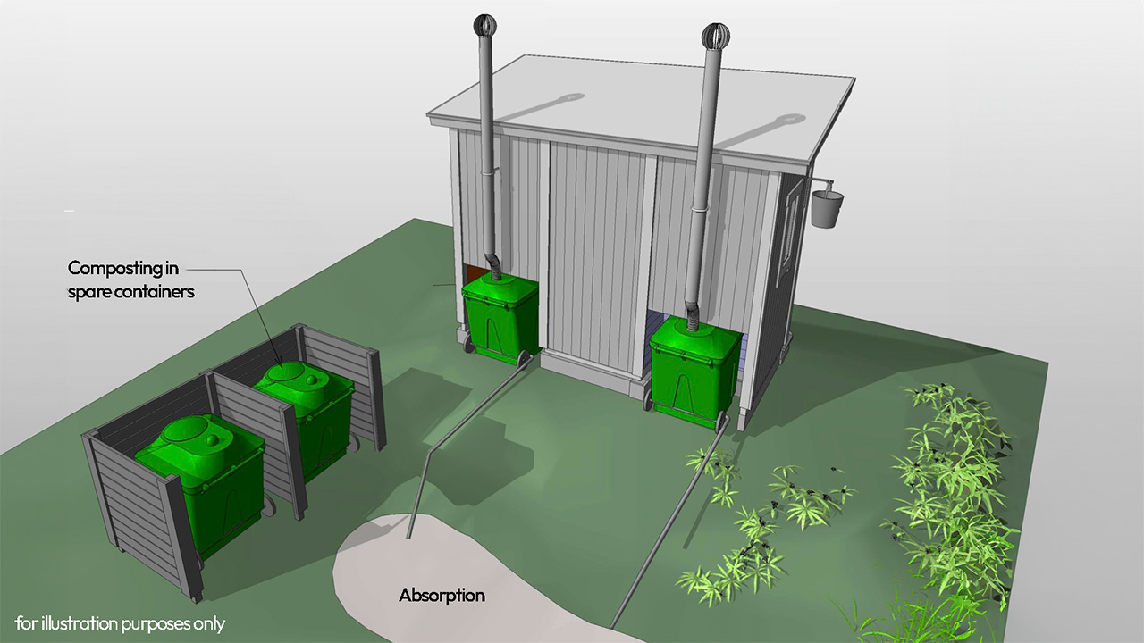 two sided outhouse from behind