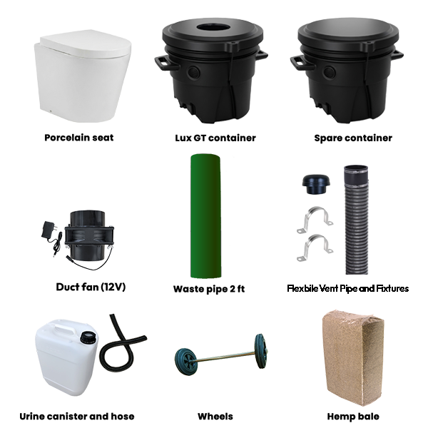 Green Toilet Compact Lux delivery contents waterless toilet shop updated 2026